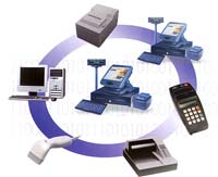 Uniwell HRS Back Office system